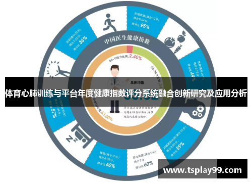 体育心肺训练与平台年度健康指数评分系统融合创新研究及应用分析