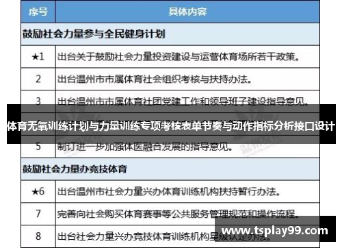 体育无氧训练计划与力量训练专项考核表单节奏与动作指标分析接口设计
